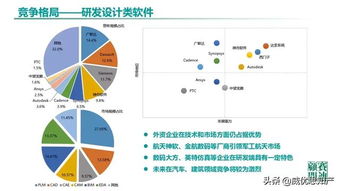 人工智能基礎(chǔ)軟件 驅(qū)動(dòng)中國(guó)工業(yè)軟件發(fā)展的核心引擎——基于《中國(guó)工業(yè)軟件發(fā)展白皮書（2019）》的視角